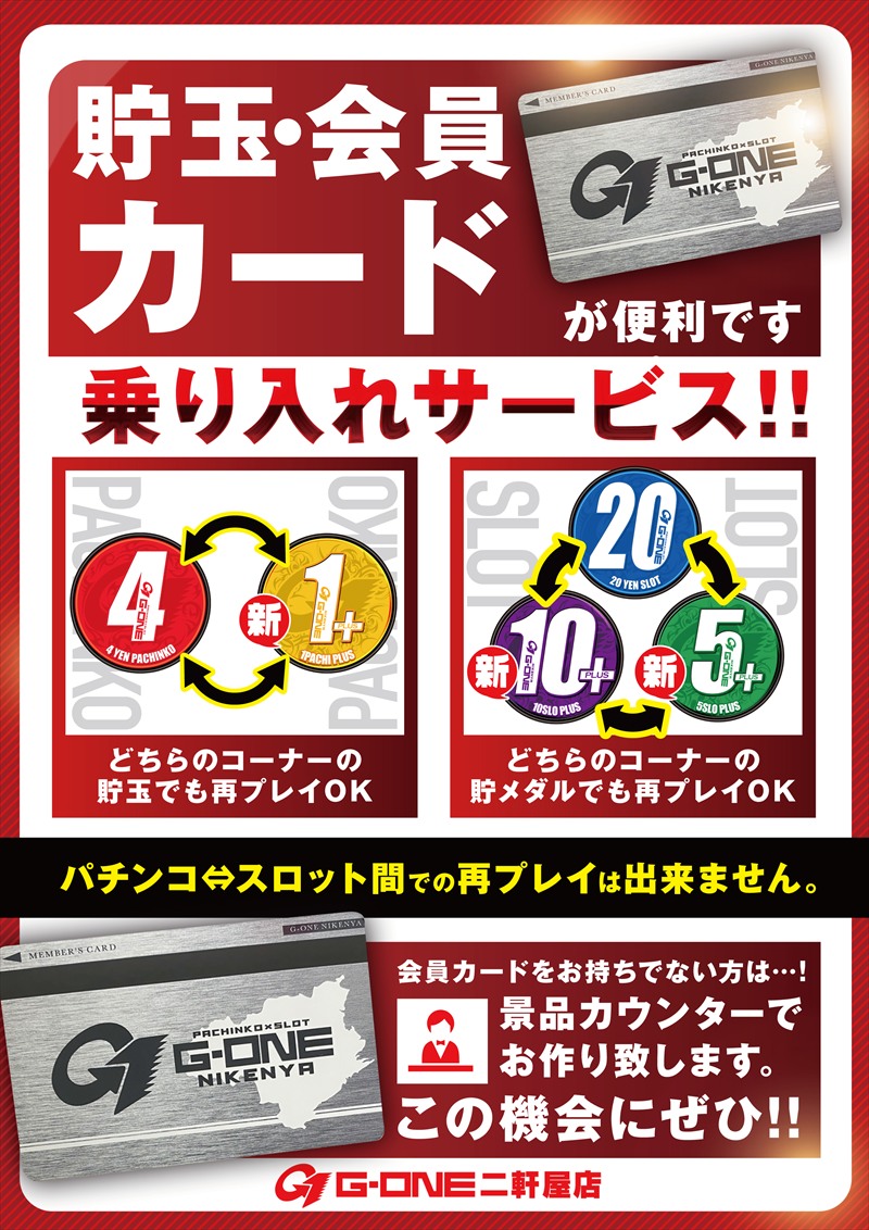 入場方法
