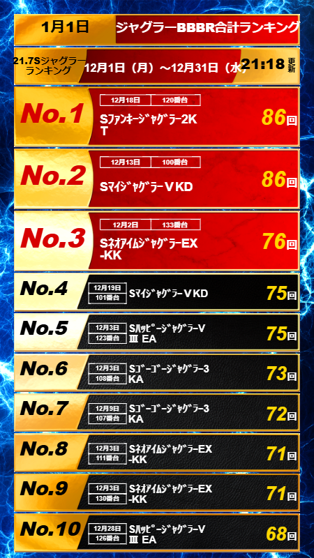 ���㥰�顼��󥭥�