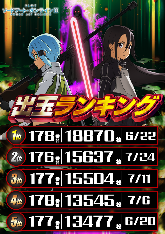 SAO2��󥭥�