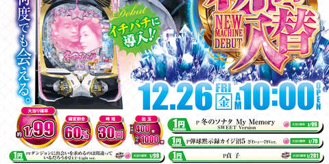 メトロ・パチンコ館 | P-WORLD