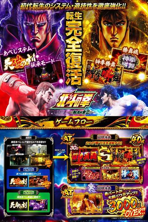 イル サローネ東住吉