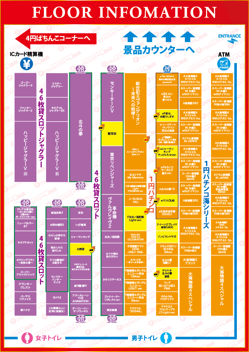 �ե����ޥå�2