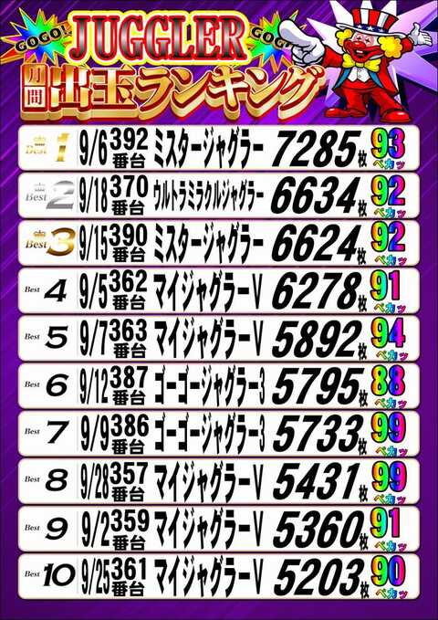 【スロット】❣️４(６)台まとめ売り❣️【送料無料】まとめ購入時バラ売り‼️ LUXXE がまかつ/GAMAKATSU ラグゼ/LUXXE 桜幻鯛ラバーS B68UL