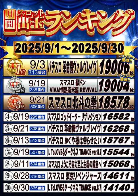 【スロット】❣️４(６)台まとめ売り❣️【送料無料】まとめ購入時バラ売り‼️ 今日のXXXは衝撃的⁉️ | NIYAスロ＆日々のブログ・池袋の魔女♪
