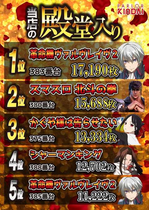 【貴重】パチスロ、パチンコ パンフレット キンダイ両三柳本店 | P-WORLD