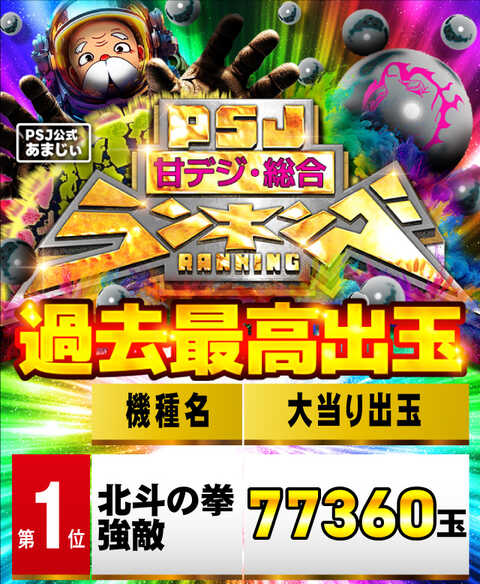 PSJ綾羅木店 | P-WORLD