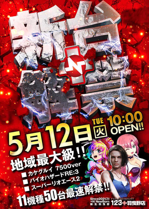 123+N羽曳野店 | P-WORLD