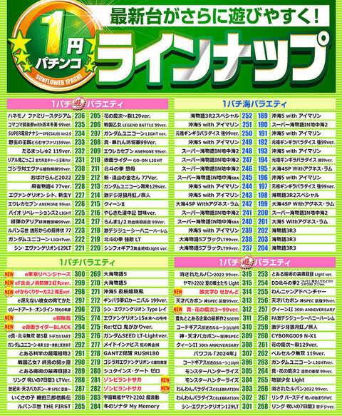 サンフラワー千ヶ瀬店 | P-WORLD