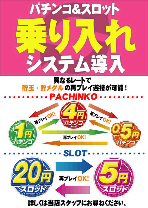 タイガー