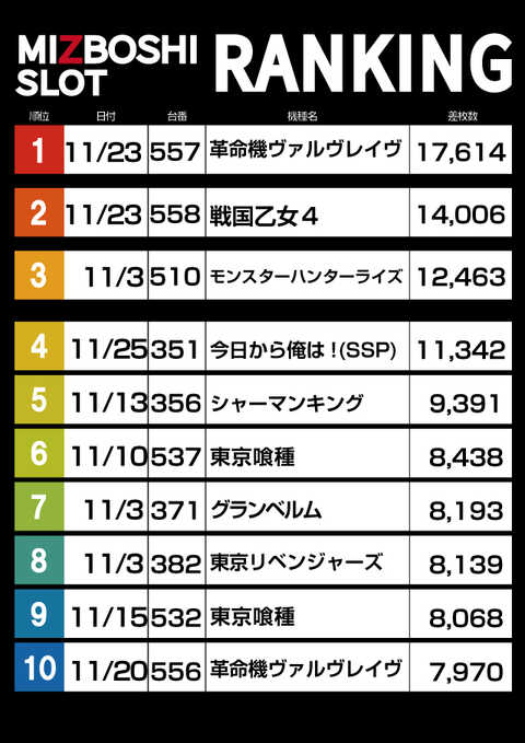 ケロヨン バクショー パチンコ 1233] 米澤 ケロヨン バクショーパチンコSTマークシール