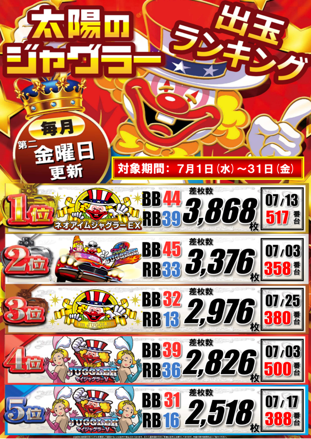 7��㥰�顼��󥭥�