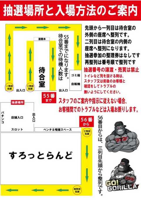 スリーセブンニューみやこ | P-WORLD