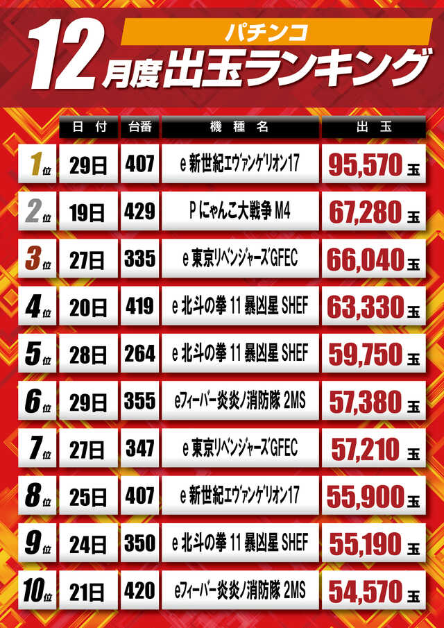 4�ߥѥ��󥳥�󥭥�