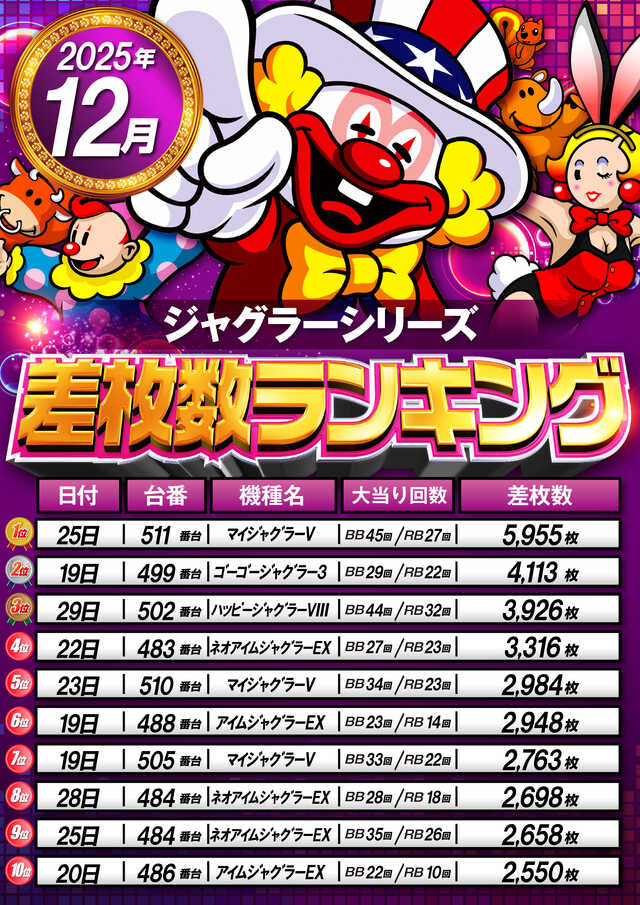 ���㥰�顼��󥭥�