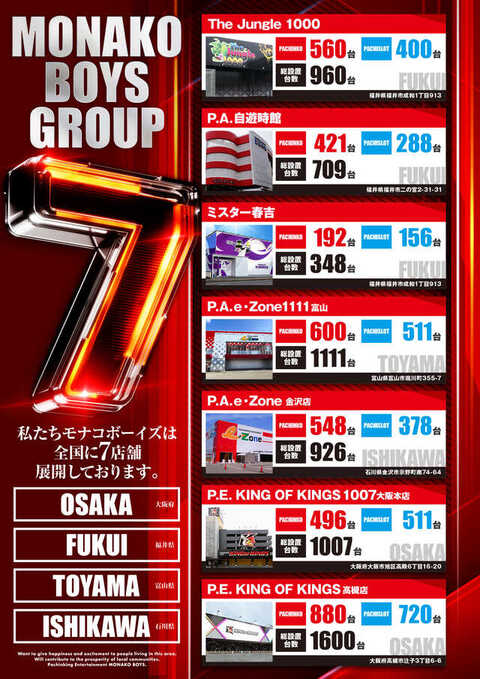 The Jungle 1000 | P-WORLD