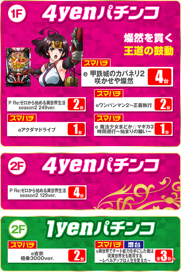 0302�����ؾܺ٭�