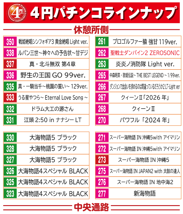 20260707表４