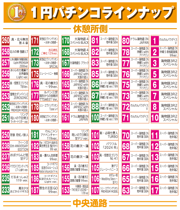 20260609_1表