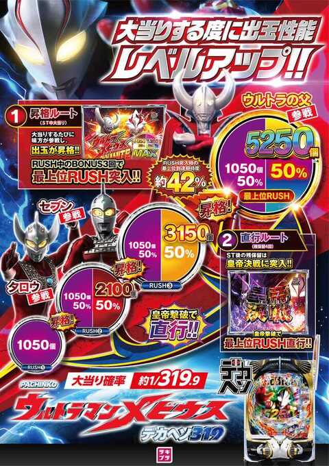 ラッキープラザ1050可児店 | P-WORLD