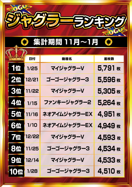 0131���㥰�顼