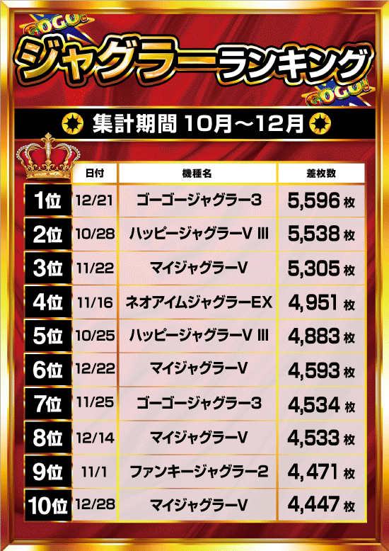 ������㥰��󥭥�