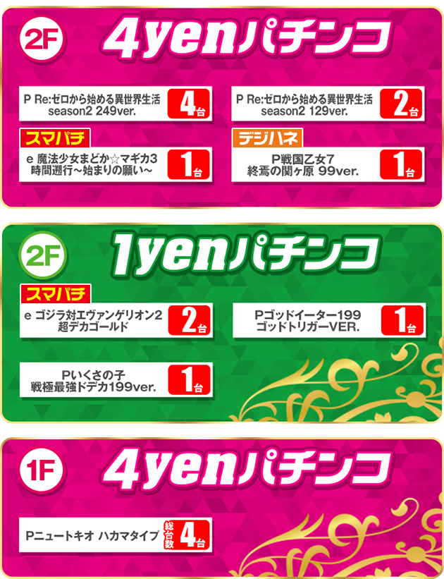 0302�����ؾܺ٭�