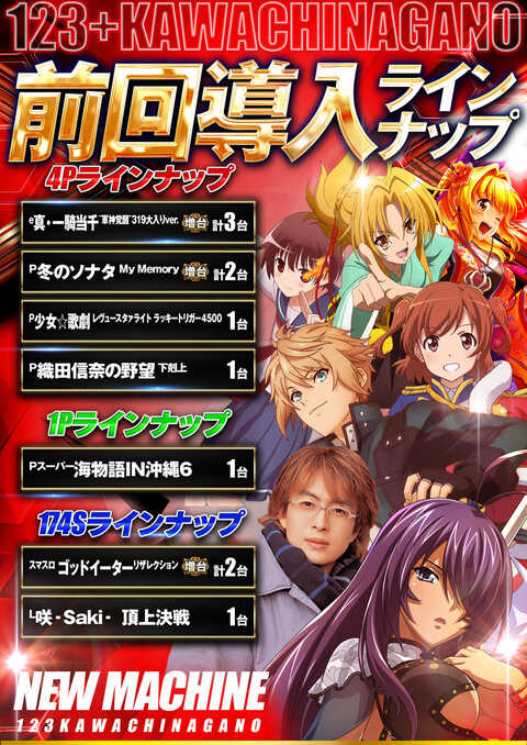 123河内長野店 | P-WORLD