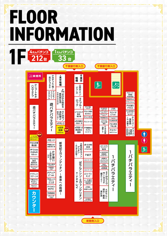 1���ܴ�����