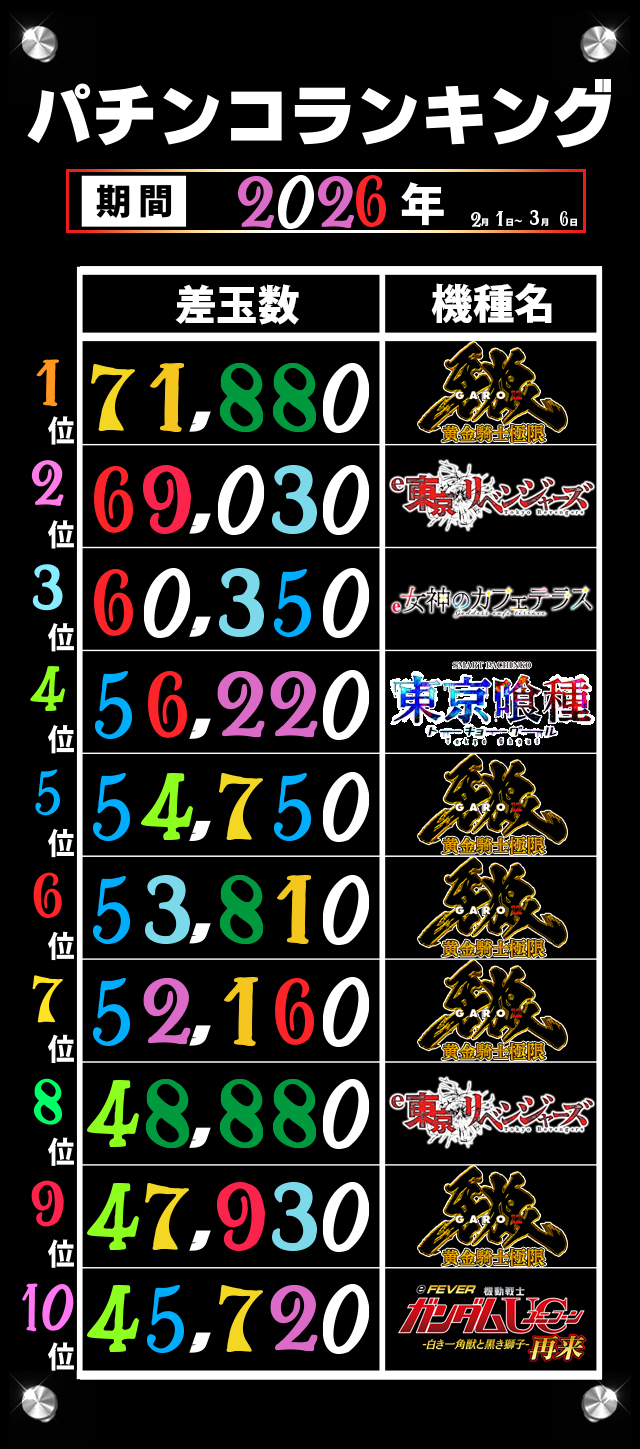 ともはち パールショップともえ八街HIZIKAI | P-WORLD