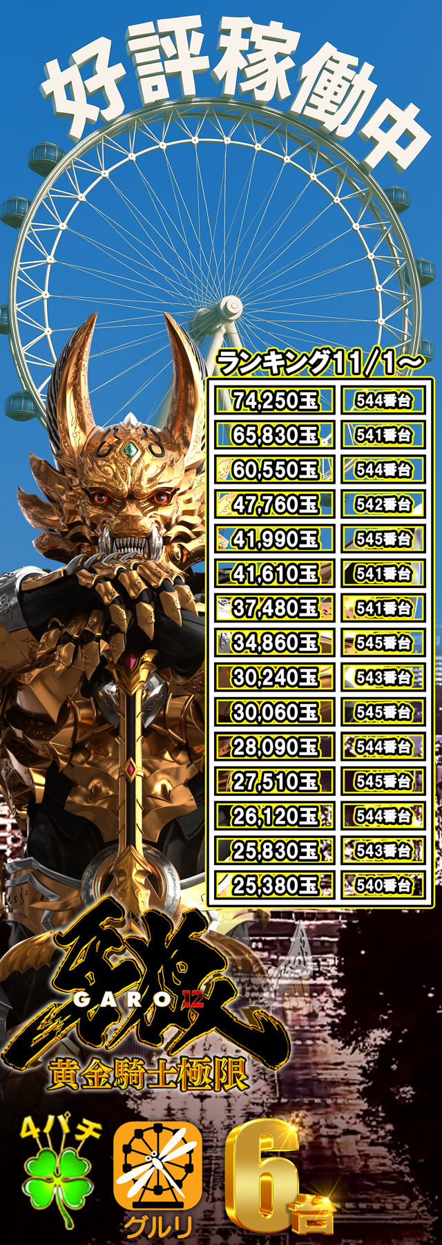 パールショップともえ八街HIZIKAI | P-WORLD