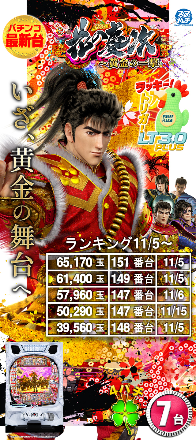 ランキング慶次黄金一撃