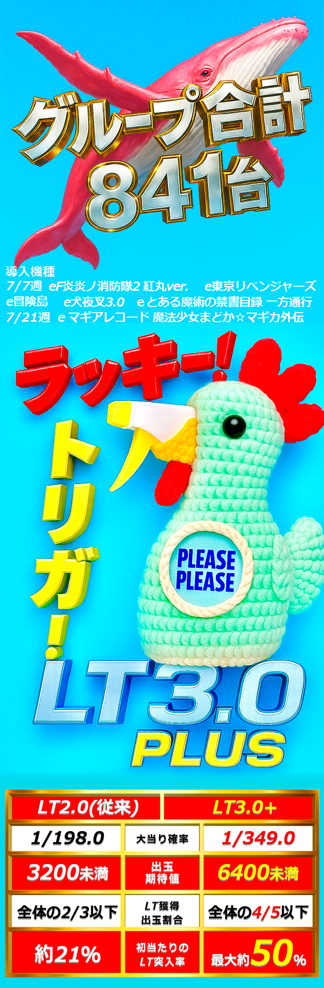 ラッキー鳥ガー