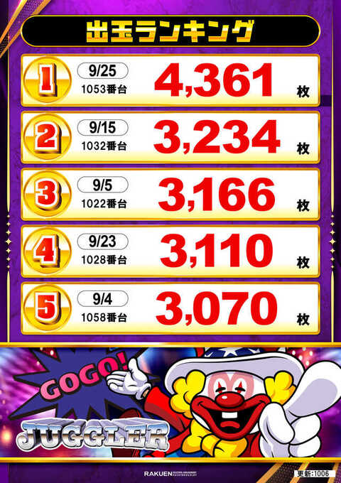 【パチスロ送料】12,000円の地域 パチスロ送料】12,000円の地域 2024年更新】パチスロ実機の配送