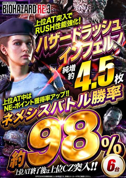 123難波店