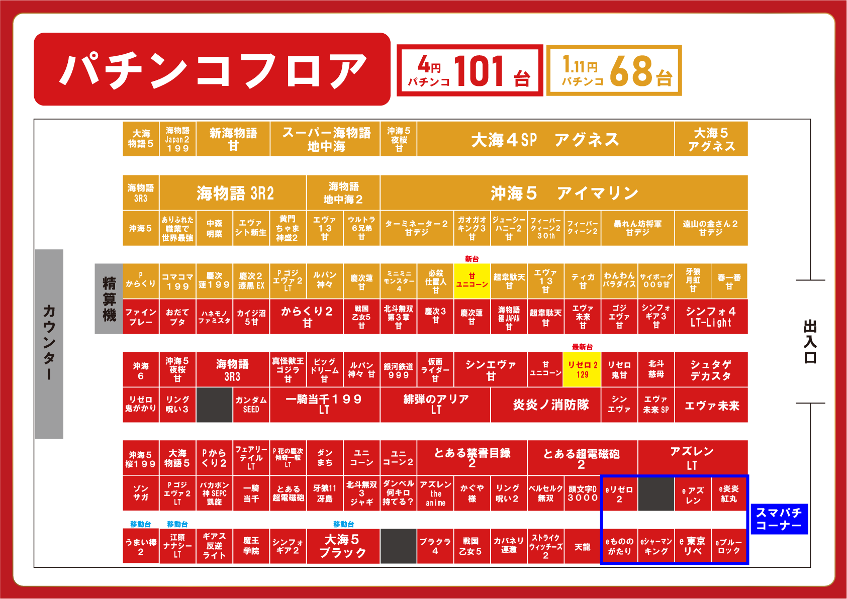 �ѥ��󥳥ե����ޥå�