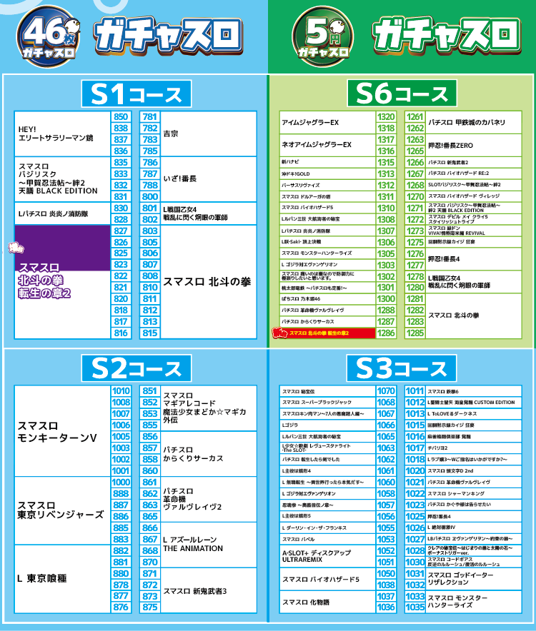 �����å�