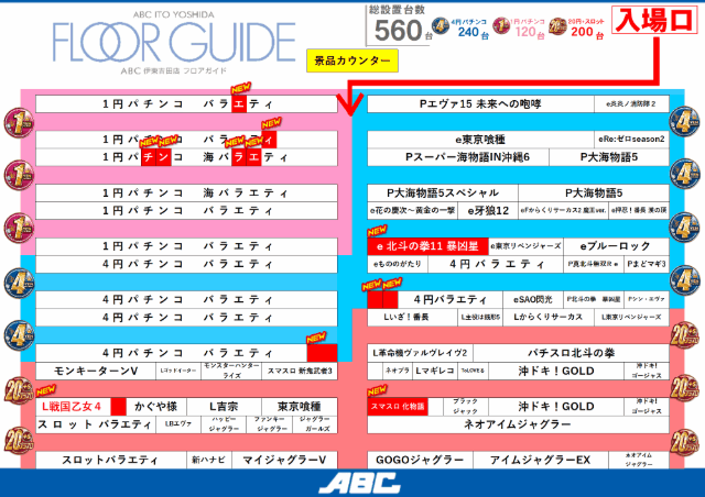 12.9�ե����ޥå�