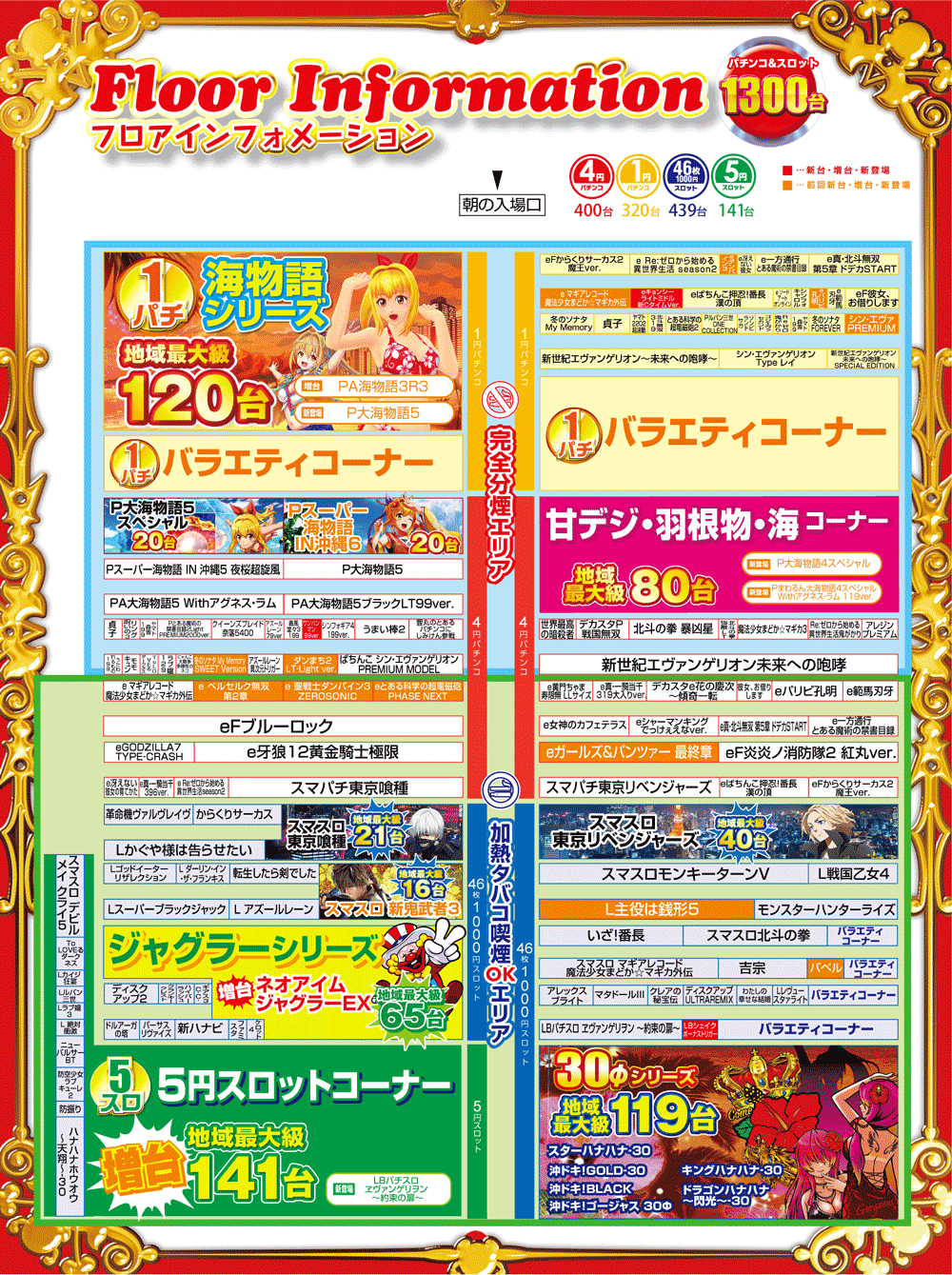 10/20 配置