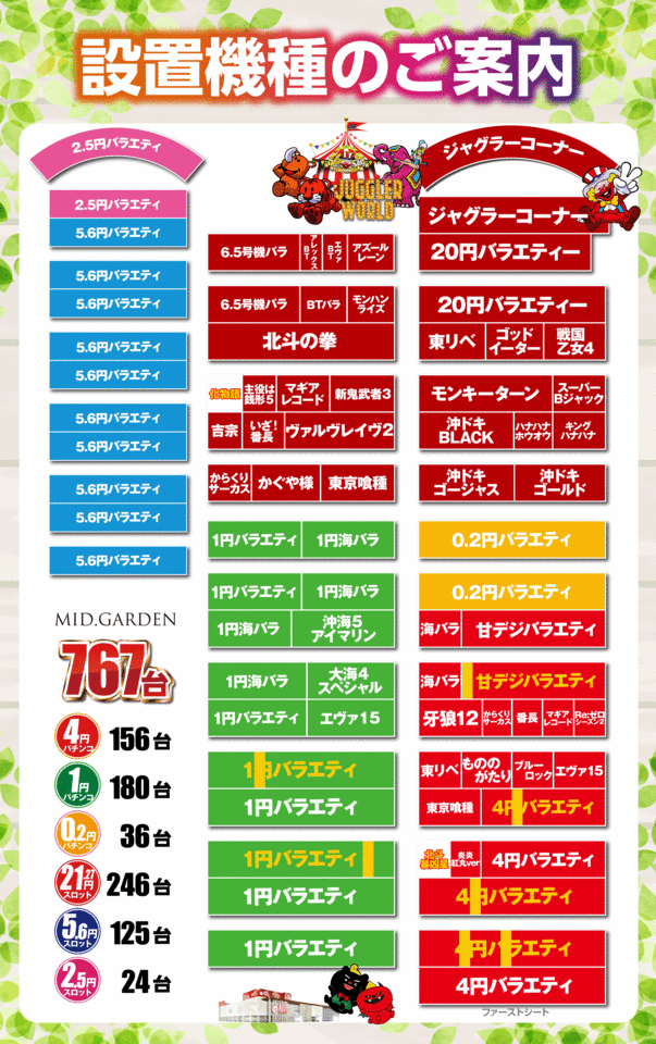 12月8日入替