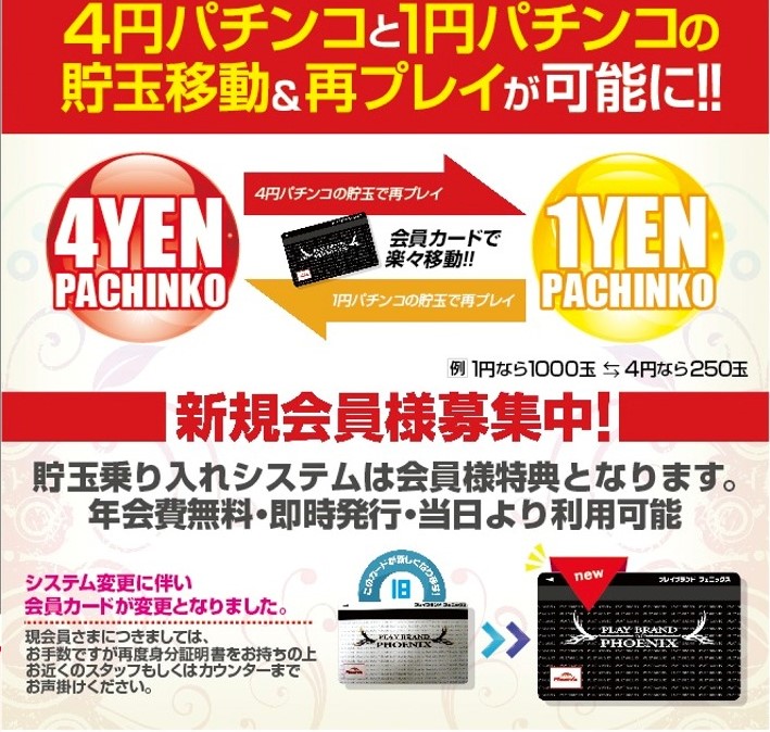 乗り入れ