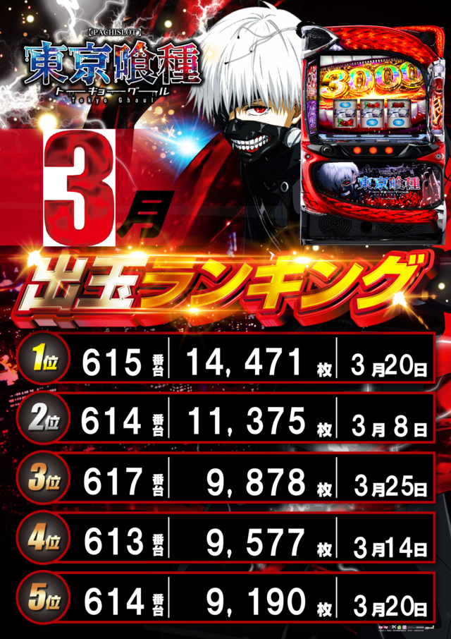 L������3���󥭥�