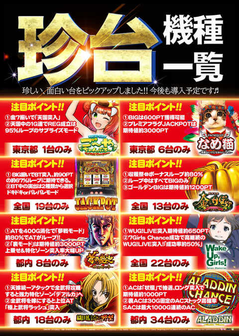 出玉王田無店 | P-WORLD
