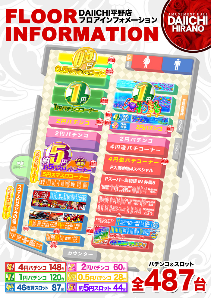 FLOOR20251007