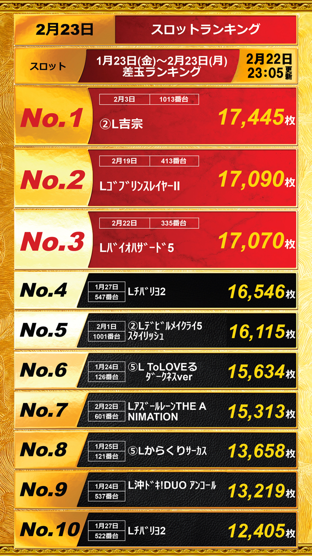 パールショップともえ大和店 | P-WORLD