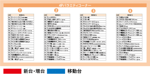 ZENT坂祝店 | P-WORLD