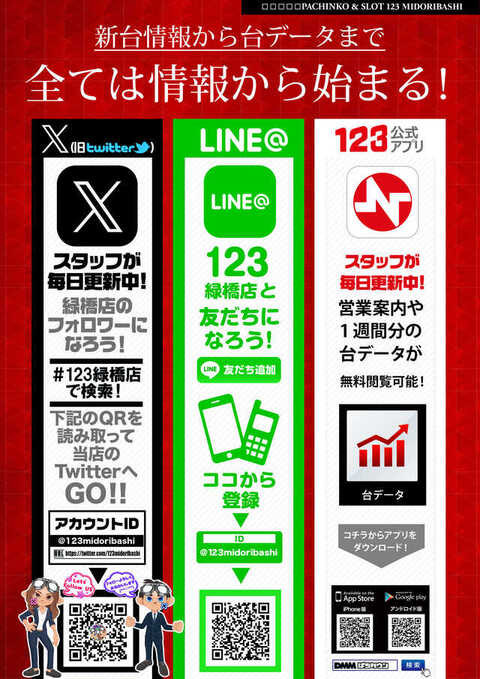 123緑橋店 | P-WORLD