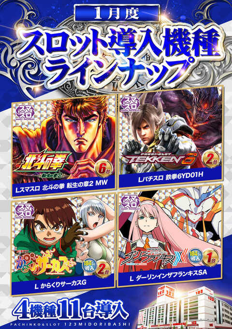 123緑橋店 | P-WORLD