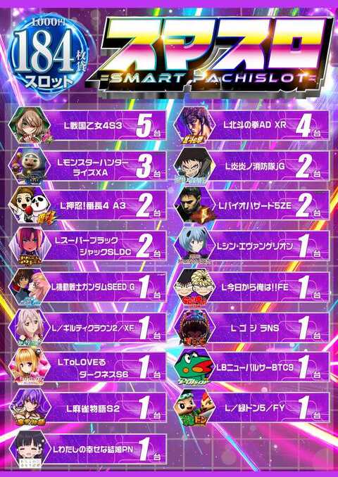 123緑橋店 | P-WORLD