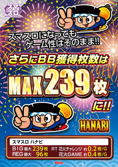 吉兆横浜駒岡店 | P-WORLD