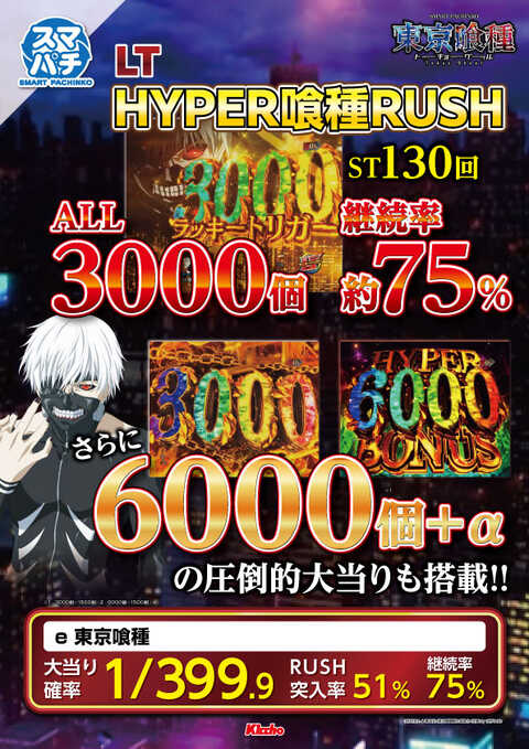 吉兆横浜西寺尾店 | P-WORLD